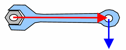 Resultado de imagen para llave tuerca torque